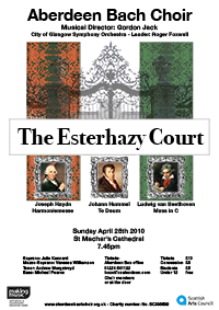 April 2010 Poster
